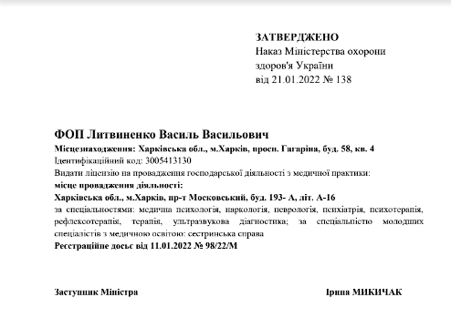 Лікування алкоголізму 38 Medroom
